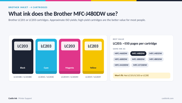 Brother MFC-J480DW ink cartridge chart