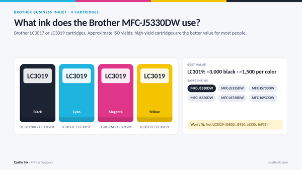 Brother MFC-J5330DW ink cartridge chart