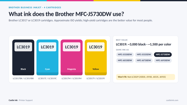 Brother MFC-J5730DW ink cartridge chart