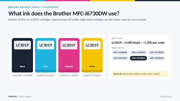 Brother MFC-J6730DW ink cartridge chart