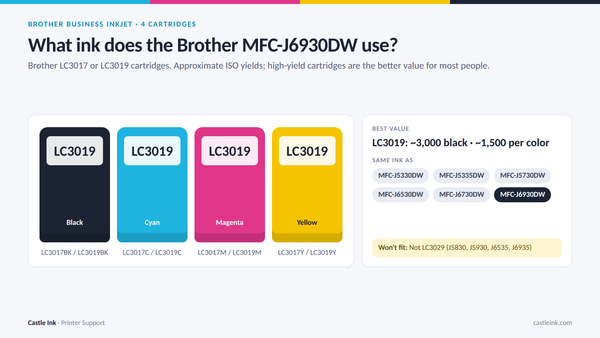 Brother MFC-J6930DW ink cartridge chart