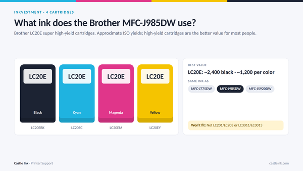 Brother MFC-J985DW ink cartridge chart