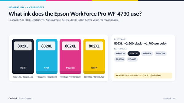 What Ink Does the Epson WorkForce Pro WF-4730 Use?