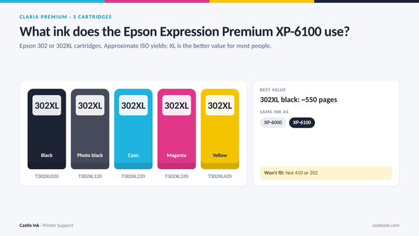 What Ink Does the Epson Expression Premium XP-6100 Use?