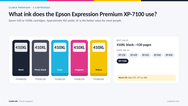 What Ink Does the Epson Expression Premium XP-7100 Use?