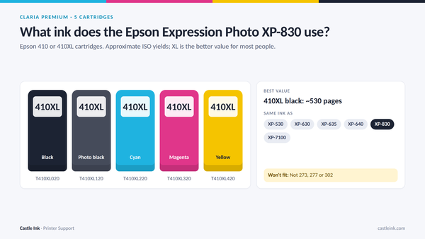 What Ink Does the Epson Expression Photo XP-830 Use?